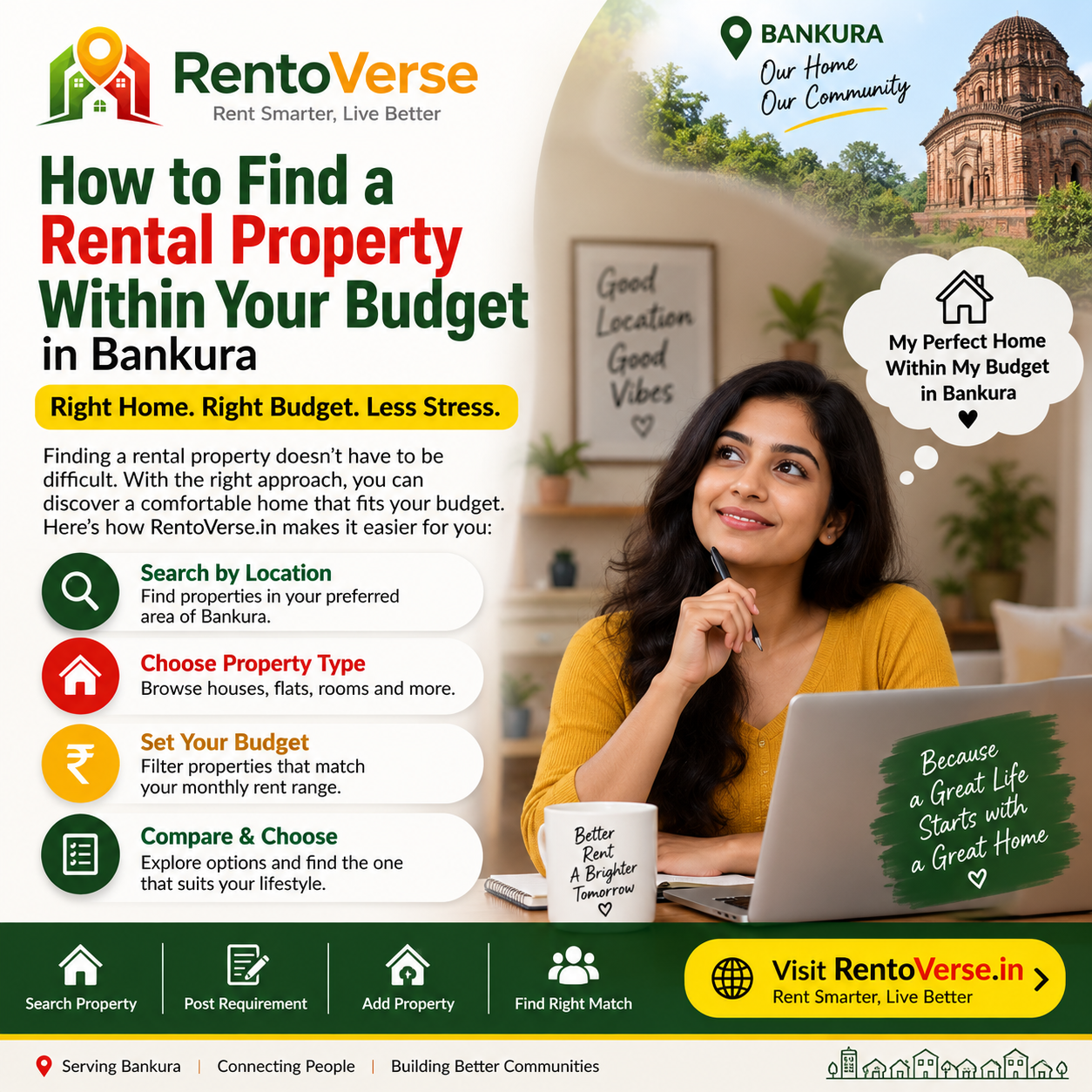 Looking for a Rental Property in Bankura
